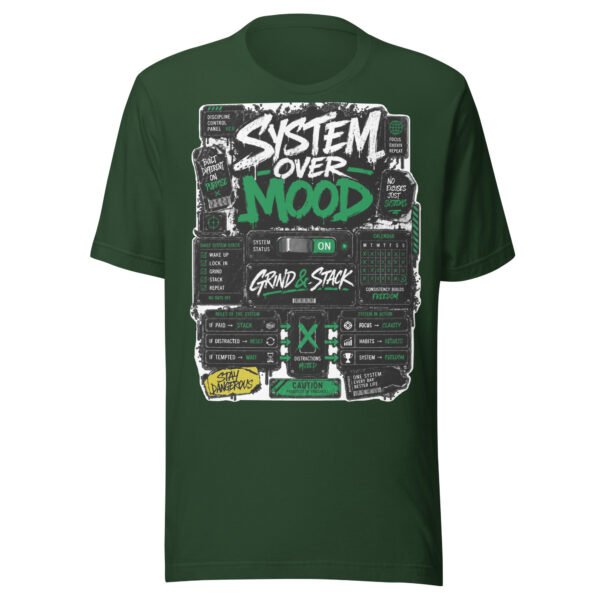 System Over Mood T-Shirt